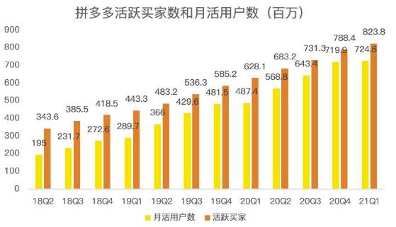 蓝海项目拼多多视频带货课，2022百万新风口【视频教程软件】_免费分享网络创业,副业,信息差项目的老牌资源整合平台！金铲子项目
