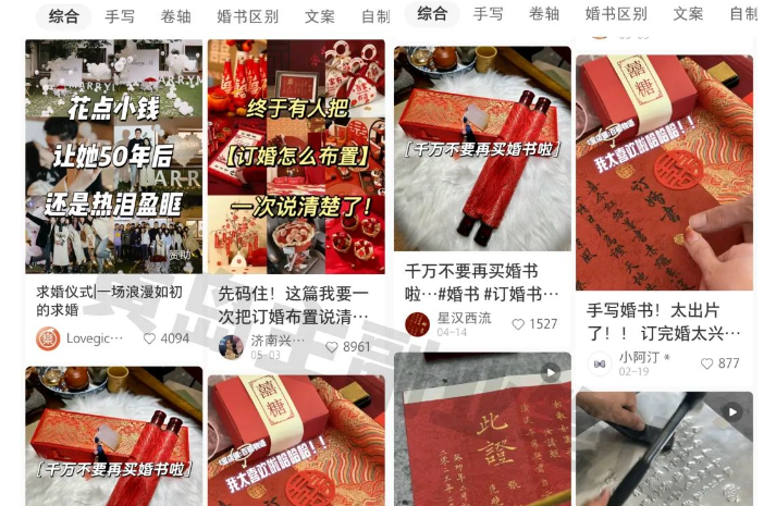 小红书AI订婚书副业项目，视频版一条龙（教程软件）_免费分享网络创业,副业,信息差项目的老牌资源整合平台！金铲子项目
