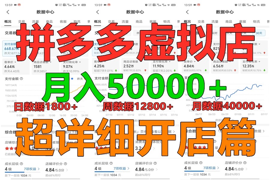 拼多多虚拟电商训练营0你也行，暴利稳定长久，副业首选_免费分享网络创业,副业,信息差项目的老牌资源整合平台！金铲子项目