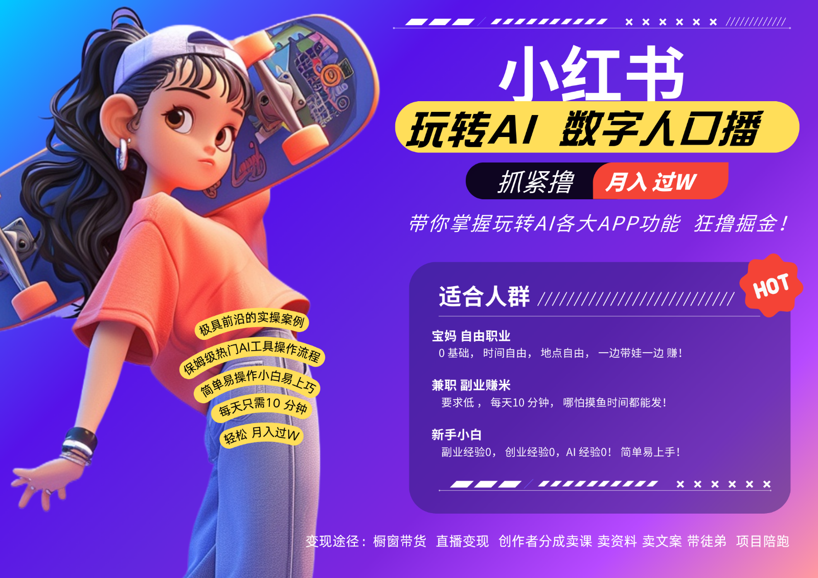 小红书数字人暴力起号AI改写文案再也不用费劲录口播分钟流量火爆破…_免费分享网络创业,副业,信息差项目的老牌资源整合平台！金铲子项目