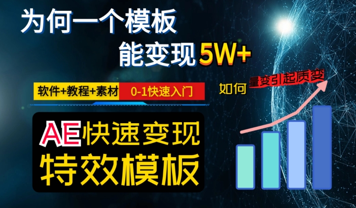 AE视频特效模板30-1快速入门，软件教程素材_免费分享网络创业,副业,信息差项目的老牌资源整合平台！金铲子项目