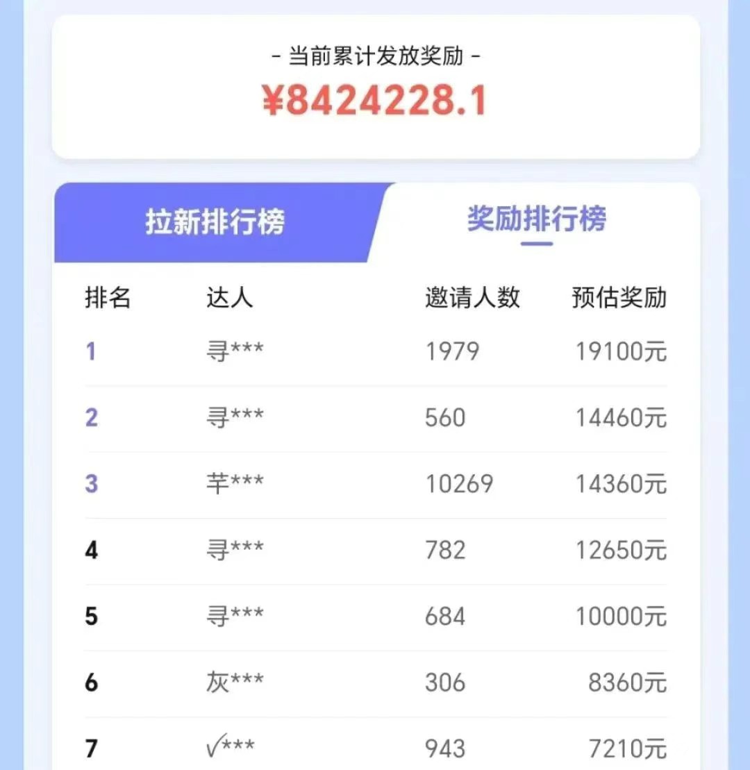 抖音带货拉新玩法，20元一单，没有门槛抓紧上车吃肉_免费分享网络创业,副业,信息差项目的老牌资源整合平台！金铲子项目