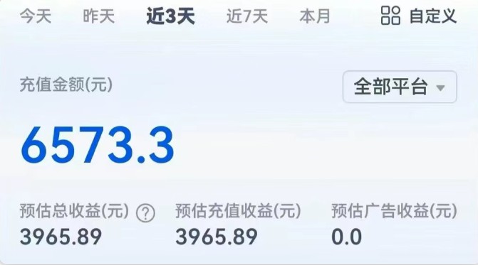 短剧新赛道—动漫短剧玩法，目前红利期月达到6000_免费分享网络创业,副业,信息差项目的老牌资源整合平台！金铲子项目