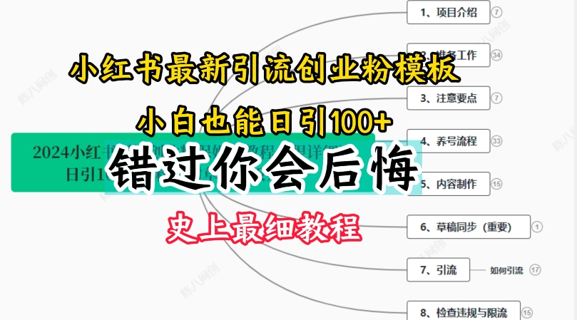 2024小红书引流创业粉史上最细教程，手把手教你引流_免费分享网络创业,副业,信息差项目的老牌资源整合平台！金铲子项目