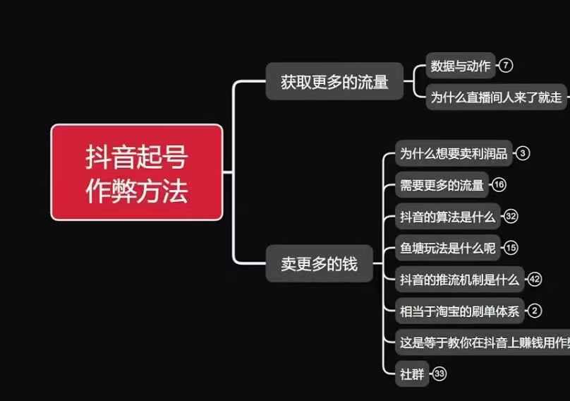 古木抖音起号作弊方法鱼塘起号，获取更多流量，卖更多的钱_免费分享网络创业,副业,信息差项目的老牌资源整合平台！金铲子项目
