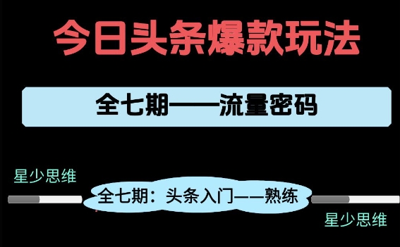 头条系列全七期项目拆解，全是干货，新手从0-1必经过程，99的人会踩的坑_免费分享网络创业,副业,信息差项目的老牌资源整合平台！金铲子项目