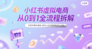 小红书虚拟电商从0到1全流程拆解，手把手教你复制，新手小白也能过W_免费分享网络创业,副业,信息差项目的老牌资源整合平台！金铲子项目