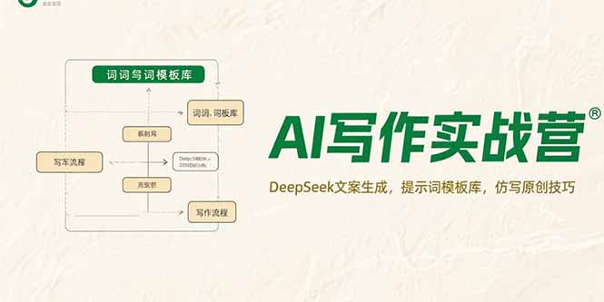 （15376期）AI写作实战营，DeepSeek文案生成，提示词模板库，仿写原创技巧_免费分享网络创业,副业,信息差项目的老牌资源整合平台！金铲子项目