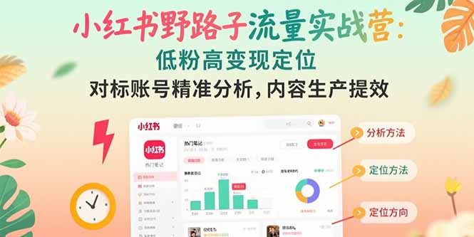 （15423期）小红书野路子流量实战营：低粉高定位对标账号精准分析内容生产提效_免费分享网络创业,副业,信息差项目的老牌资源整合平台！金铲子项目