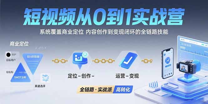 （15570期）短视频从0到1的实战营：系统覆盖商业定位,内容创作到闭环的全链路技能_免费分享网络创业,副业,信息差项目的老牌资源整合平台！金铲子项目