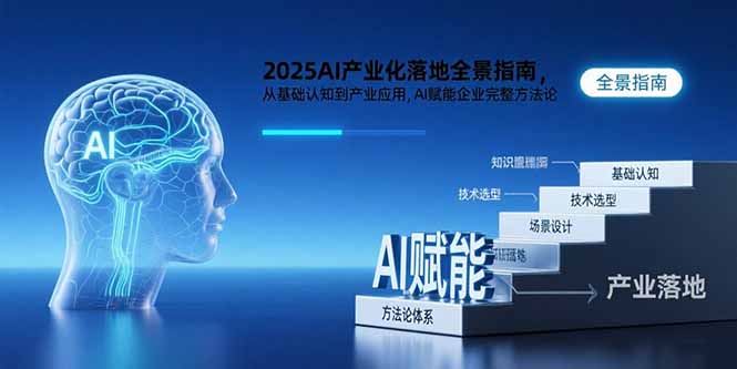 （15609期）2025AI产业化落地全景指南，从基础认知到产业应用，AI赋能企业完整方法论_免费分享网络创业,副业,信息差项目的老牌资源整合平台！金铲子项目