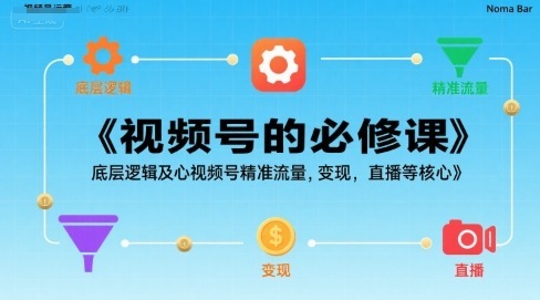 视频号的必修课，视频号的底层逻辑及核心视频号精准流量直播等核心_免费分享网络创业,副业,信息差项目的老牌资源整合平台！金铲子项目