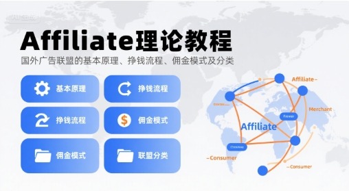 Affiliate理论教程，国外广告联盟的基本原理、挣钱流程、佣金模式及分类_免费分享网络创业,副业,信息差项目的老牌资源整合平台！金铲子项目