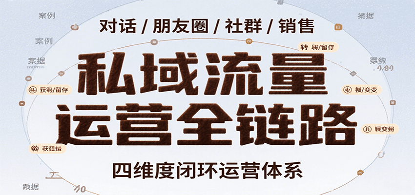 私域流量运营全链路，开场对话设计、朋友圈运营、社群管理、一对一销售SOP_免费分享网络创业,副业,信息差项目的老牌资源整合平台！金铲子项目
