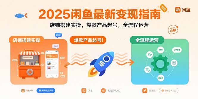 （15691期）2025闲鱼最新指南：店铺搭建实操，爆款产品起号，全流程运营_免费分享网络创业,副业,信息差项目的老牌资源整合平台！金铲子项目