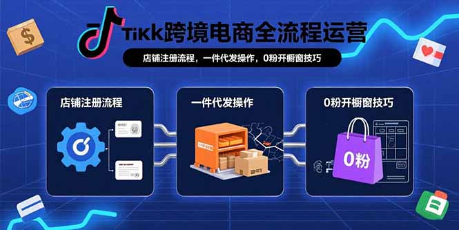 （15690期）TikTok跨境电商全流程运营：店铺注册流程，一件代发操作，0粉开橱窗技巧_免费分享网络创业,副业,信息差项目的老牌资源整合平台！金铲子项目