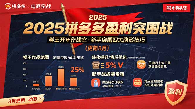 （15687期）2025拼多多盈利突围战：卷王开年作战室，新手突围四大隐形技巧(更新8月)_免费分享网络创业,副业,信息差项目的老牌资源整合平台！金铲子项目