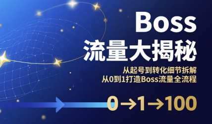 Boss流量大揭秘，从起号到转化细节拆解，从0到1打造Boss流量全流程_免费分享网络创业,副业,信息差项目的老牌资源整合平台！金铲子项目
