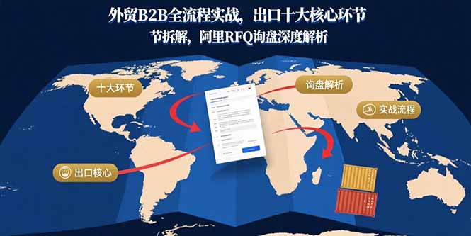 （15806期）外贸B2B全流程实战，出口十大核心环节拆解，阿里RFQ询盘深度解析_免费分享网络创业,副业,信息差项目的老牌资源整合平台！金铲子项目