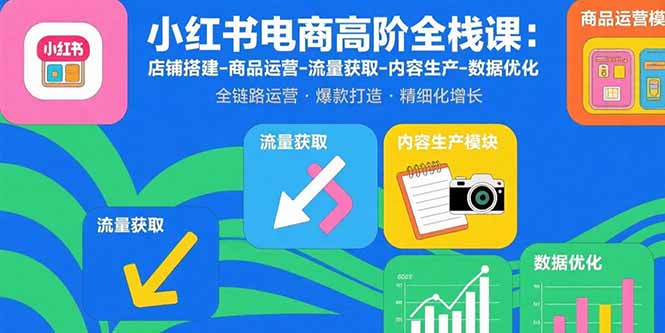 （15840期）小红书电商高阶全栈课：店铺搭建-商品运营-流量获取-内容生产-数据优化_免费分享网络创业,副业,信息差项目的老牌资源整合平台！金铲子项目