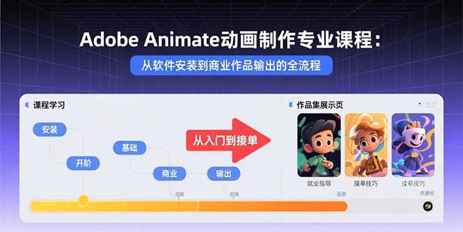（15846期）AdobeAnimate动画制作专业课程：从软件安装到商业作品输出的全流程_免费分享网络创业,副业,信息差项目的老牌资源整合平台！金铲子项目