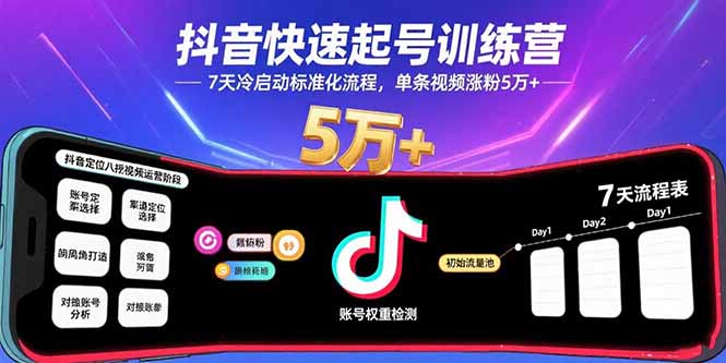 （15844期）抖音快速起号训练营，7天冷启动标准化流程，单条视频涨粉5万_免费分享网络创业,副业,信息差项目的老牌资源整合平台！金铲子项目
