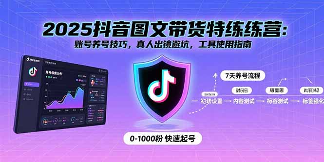 （15861期）2025抖音图文带货特练营：账号养号技巧，真人出镜避坑，工具使用指南_免费分享网络创业,副业,信息差项目的老牌资源整合平台！金铲子项目