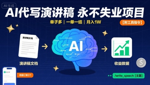 AI代写演讲稿，永不失业项目，单子多，一单一结，【附工具指令】_免费分享网络创业,副业,信息差项目的老牌资源整合平台！金铲子项目