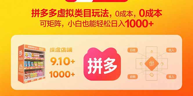 （15943期）拼多多虚拟类目玩法可矩阵，小白也能_免费分享网络创业,副业,信息差项目的老牌资源整合平台！金铲子项目