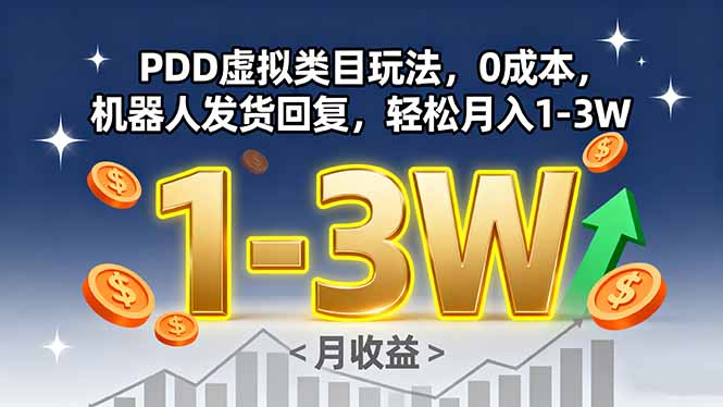 （15968期）PDD虚拟类目玩法机器人发货回复，1-_免费分享网络创业,副业,信息差项目的老牌资源整合平台！金铲子项目