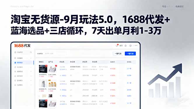 （15972期）淘宝无货源-9月玩法5.0，1688代发蓝海选品三店循环，7天出单月利1-3万_免费分享网络创业,副业,信息差项目的老牌资源整合平台！金铲子项目