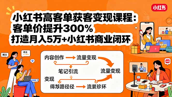 （15981期）小红书高客单获客课程：客单价提升300%，打造10万小红书商业闭环_免费分享网络创业,副业,信息差项目的老牌资源整合平台！金铲子项目