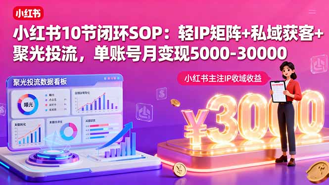 （16026期）小红书10节闭环SOP：轻IP矩阵+私域获客+聚光投流，单账号月变现5000-30000_免费分享网络创业,副业,信息差项目的老牌资源整合平台！金铲子项目
