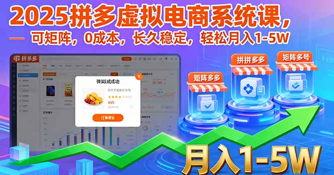 （16088期）2025拼多多虚拟电商系统课，可矩阵，0成本，长久稳定，轻松月入1-5W_免费分享网络创业,副业,信息差项目的老牌资源整合平台！金铲子项目