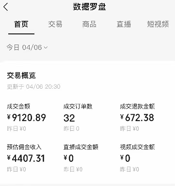 视频号短视频带货新玩法，用这个方法，一天佣金4407（附详细教程）_免费分享网络创业,副业,信息差项目的老牌资源整合平台！金铲子项目