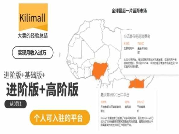 kilimall非洲电商培训，基础版进阶版高阶版，从0到1个人可入驻的平台_免费分享网络创业,副业,信息差项目的老牌资源整合平台！金铲子项目