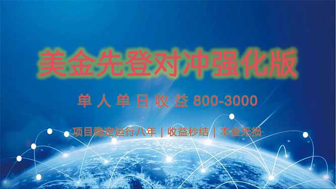 （15012期）美金先登计划对冲强化版，2025年黑马中最暴力日-（可放大…_免费分享网络创业,副业,信息差项目的老牌资源整合平台！金铲子项目